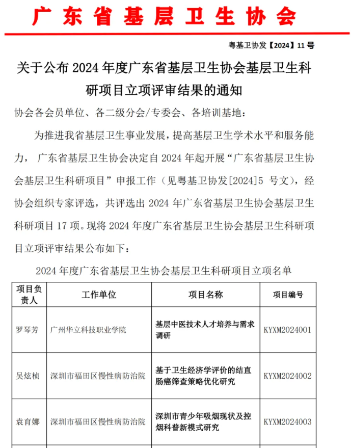 喜報(bào)！健康學(xué)院三項(xiàng)科研項(xiàng)目獲得...